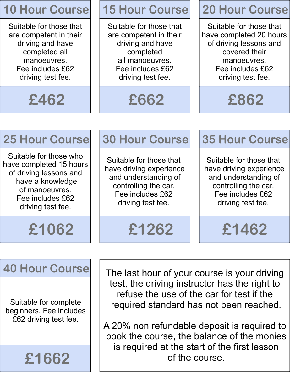 Intensive driving courses Clacton price list